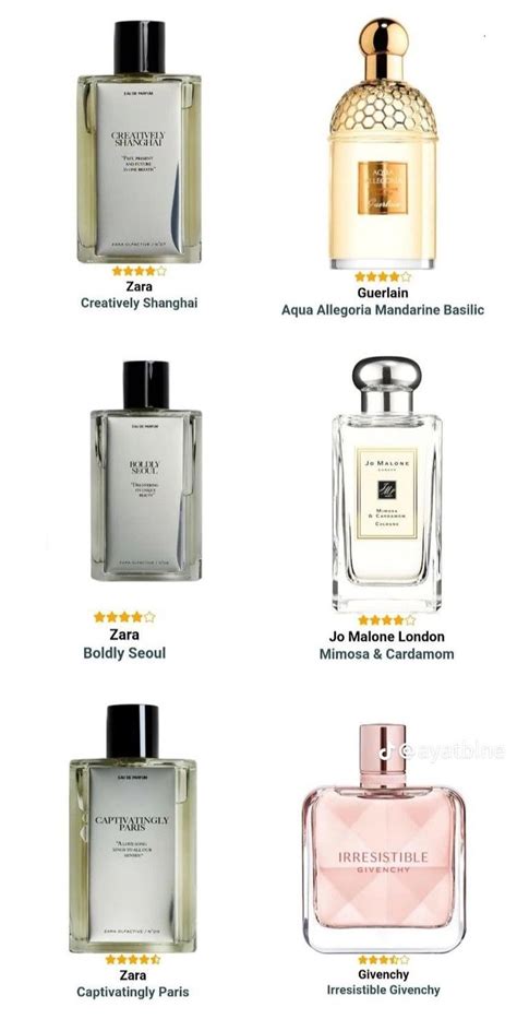 burberry perfume dupes|dossier perfume fragrance dupes.